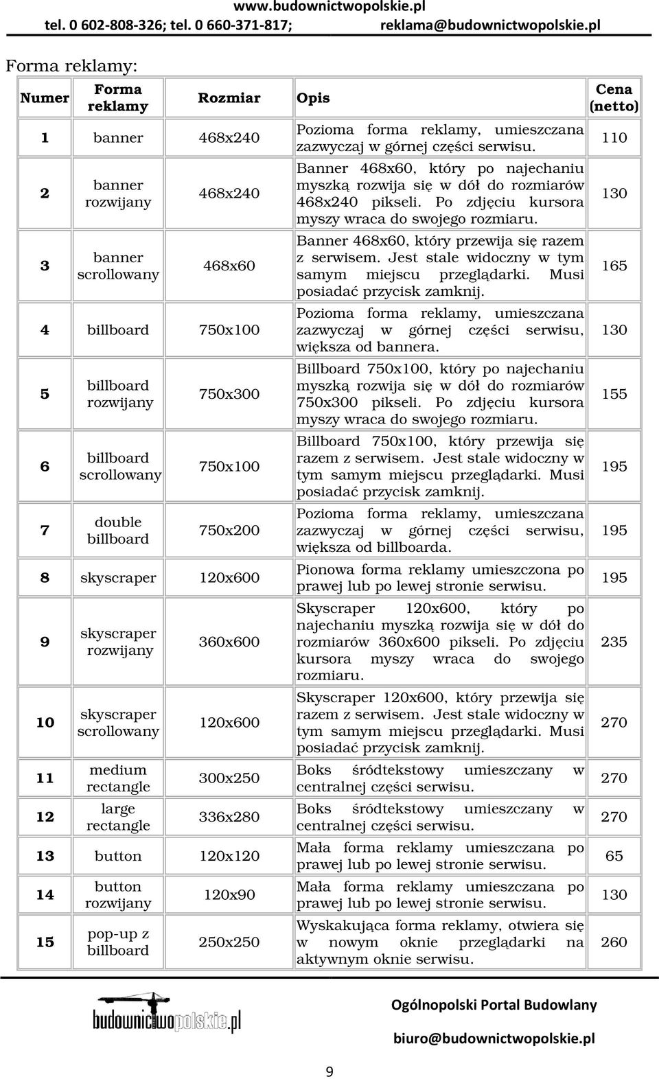 rozwijany pop-up z billboard 120x90 250x250 Opis Pozioma forma reklamy, umieszczana zazwyczaj w górnej części serwisu.