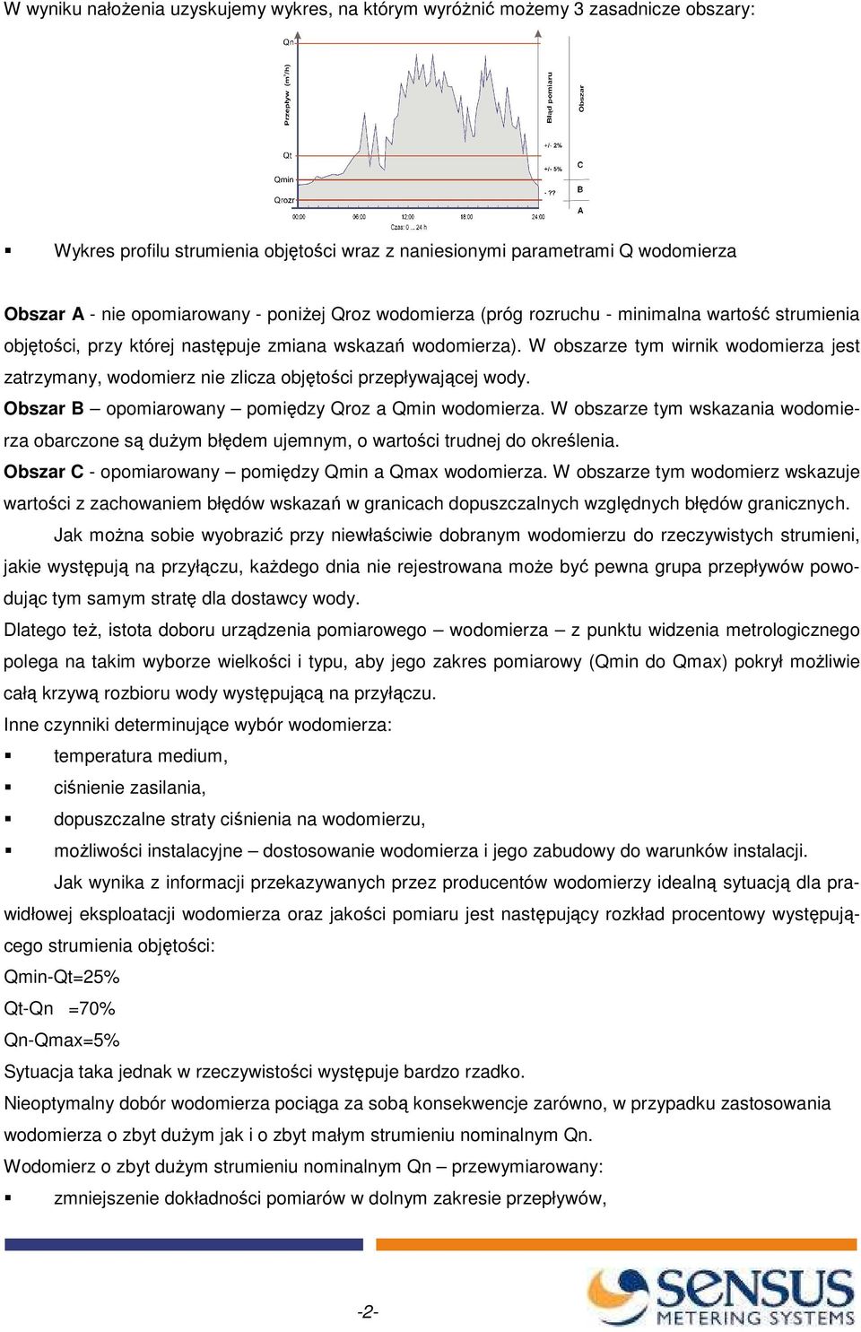 W obszarze tym wirnik wodomierza jest zatrzymany, wodomierz nie zlicza objętości przepływającej wody. Obszar B opomiarowany pomiędzy Qroz a Qmin wodomierza.