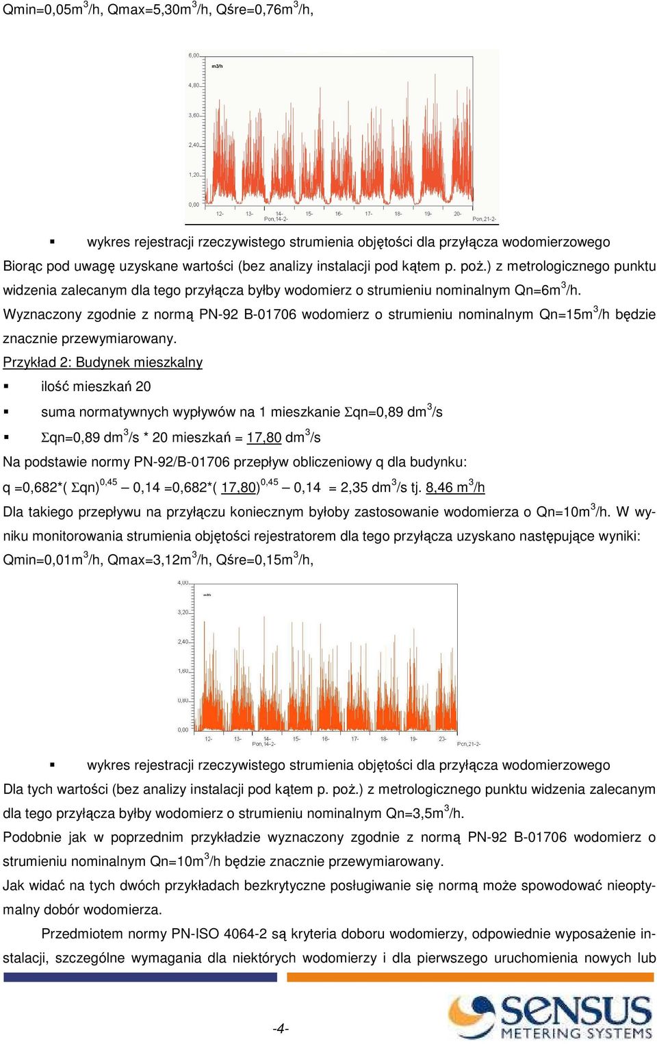 Wyznaczony zgodnie z normą PN-92 B-01706 wodomierz o strumieniu nominalnym Qn=15m 3 /h będzie znacznie przewymiarowany.
