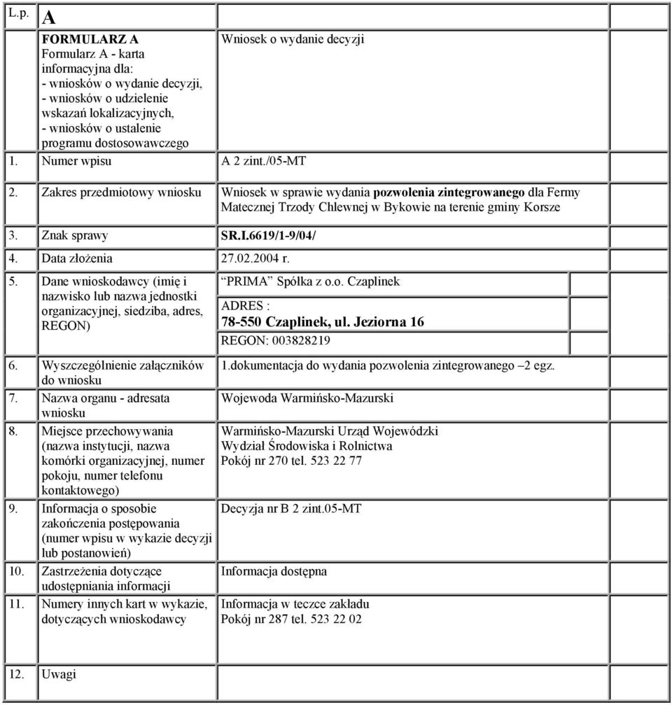 Zakres przedmiotowy wniosku Wniosek w sprawie wydania pozwolenia zintegrowanego dla Fermy Matecznej Trzody Chlewnej w Bykowie na terenie gminy Korsze 3. Znak sprawy SR.I.6619/1-9/04/ 4.