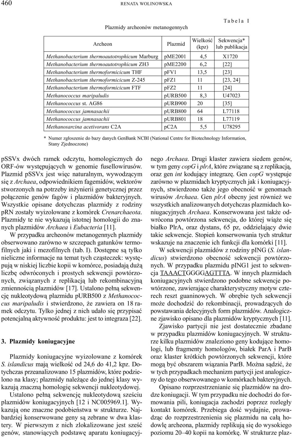 thermoformicicum FTF pfz2 11 [24] Methanococcus maripaludis purb500 8,3 U47023 Methanococcus st.
