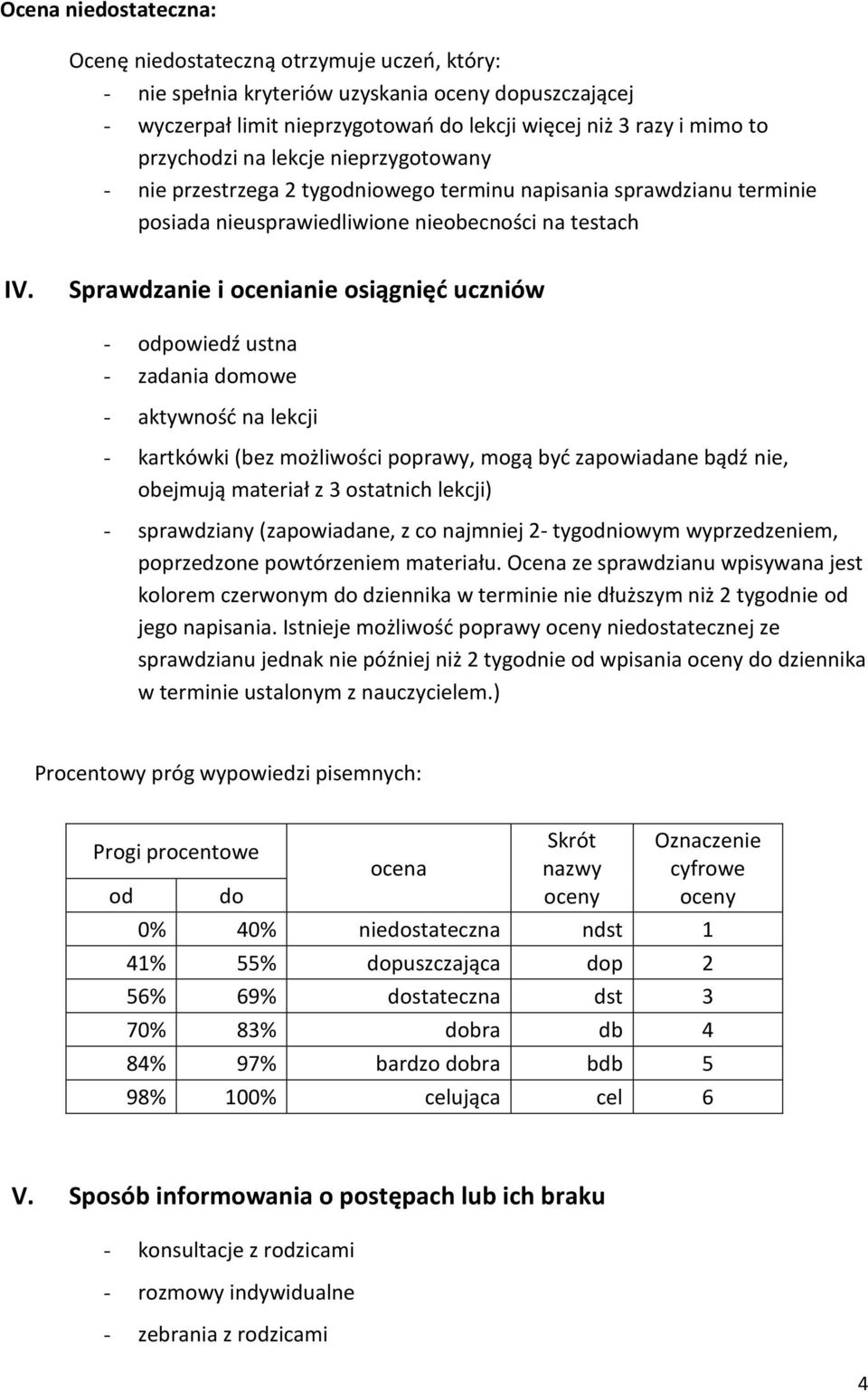 Sprawdzanie i ocenianie osiągnięć uczniów - odpowiedź ustna - zadania domowe - aktywność na lekcji - kartkówki (bez możliwości poprawy, mogą być zapowiadane bądź nie, obejmują materiał z 3 ostatnich