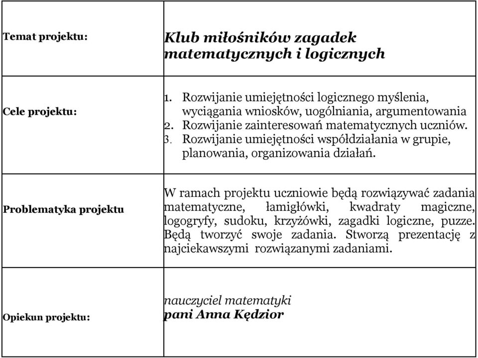 Rozwijanie zainteresowań matematycznych uczniów. 3. Rozwijanie umiejętności współdziałania w grupie, planowania, organizowania działań.