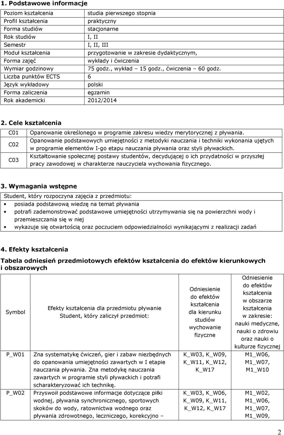 Liczba punktów ECTS 6 Język wykładowy polski Forma zaliczenia egzamin Rok akademicki 01/014. Cele kształcenia C01 Opanowanie określonego w programie zakresu wiedzy merytorycznej z.