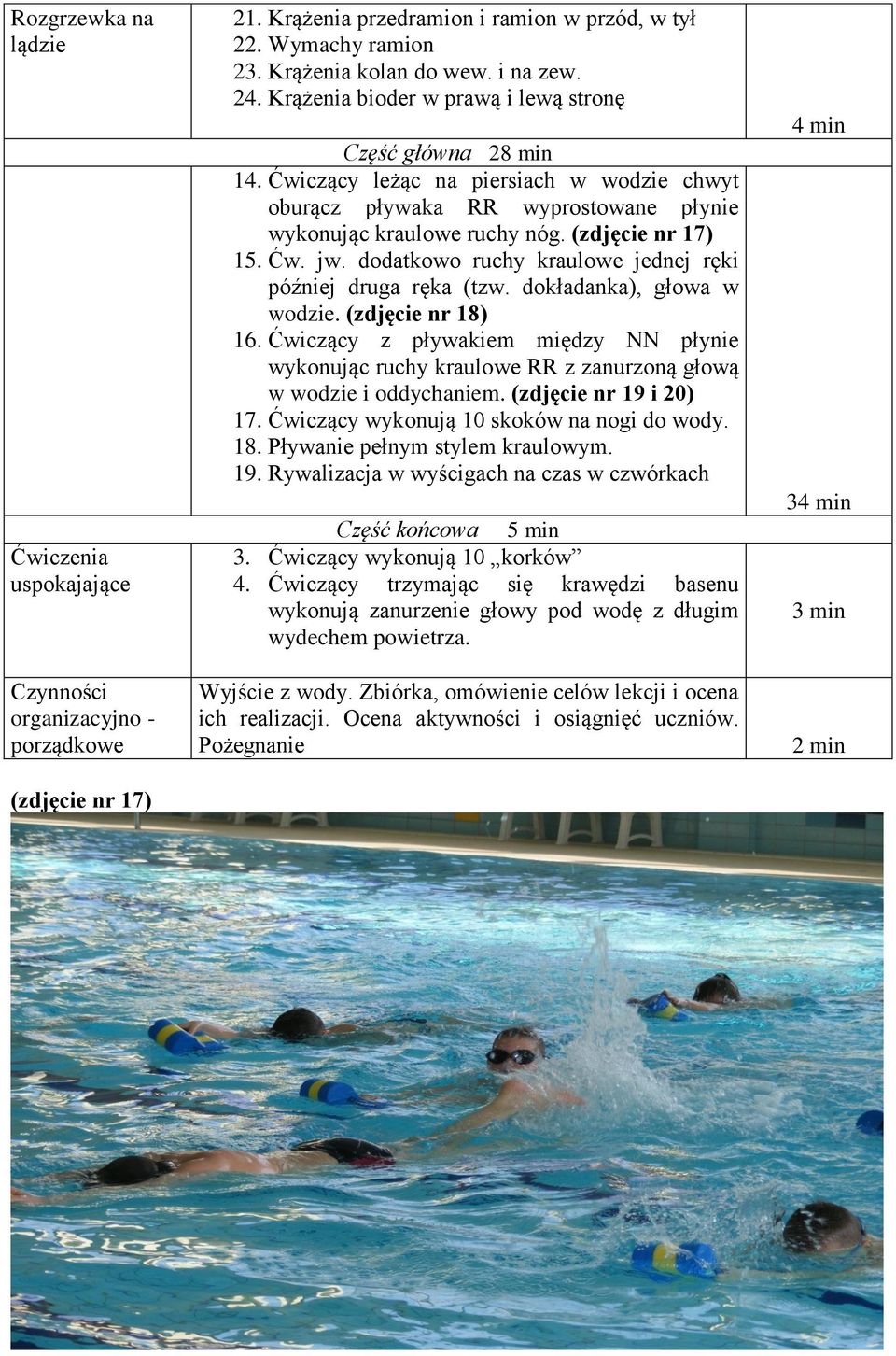 (zdjęcie nr 17) 15. Ćw. jw. dodatkowo ruchy kraulowe jednej ręki później druga ręka (tzw. dokładanka), głowa w wodzie. (zdjęcie nr 18) 16.