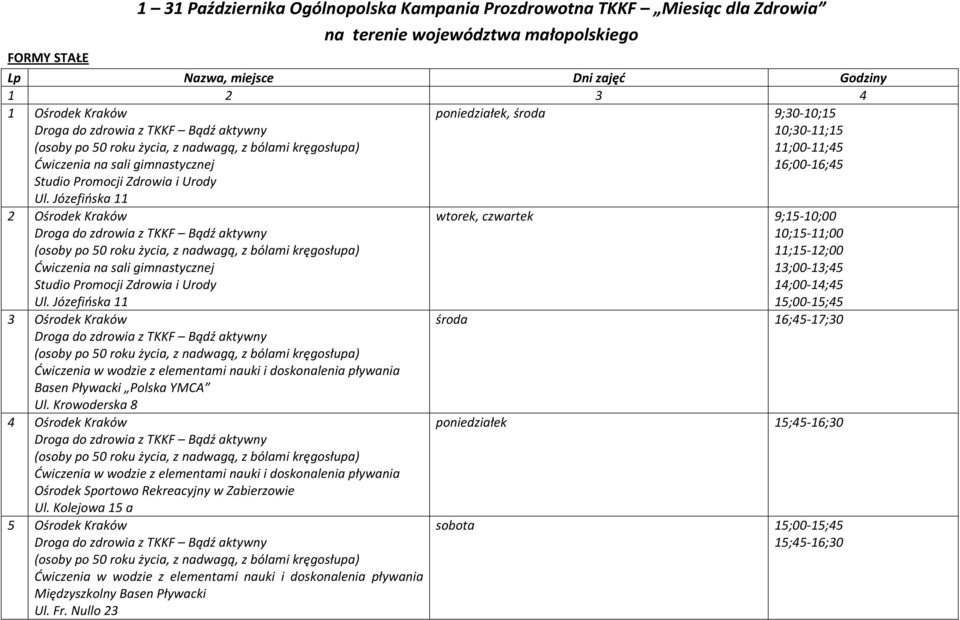 Józefińska 11 3 Ośrodek Kraków Ćwiczenia w wodzie z elementami nauki i doskonalenia pływania Basen Pływacki Polska YMCA Ul.