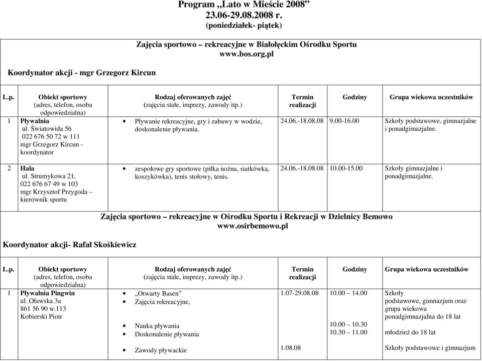 Strumykowa 21, 022 676 67 49 w 103 mgr Krzysztof Przygoda kierownik sportu Pływanie rekreacyjne, gry i zabawy w wodzie, doskonalenie pływania.