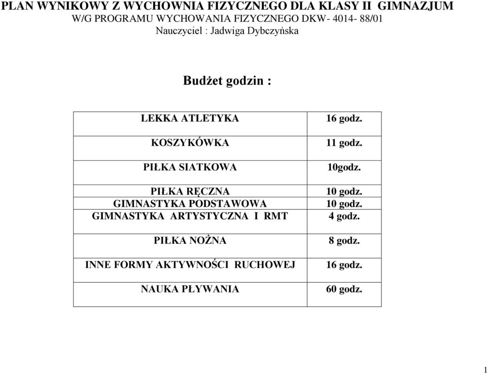 PIŁKA RĘCZNA GIMNASTYKA PODSTAWOWA GIMNASTYKA ARTYSTYCZNA I RMT PIŁKA NOŻNA INNE FORMY AKTYWNOŚCI