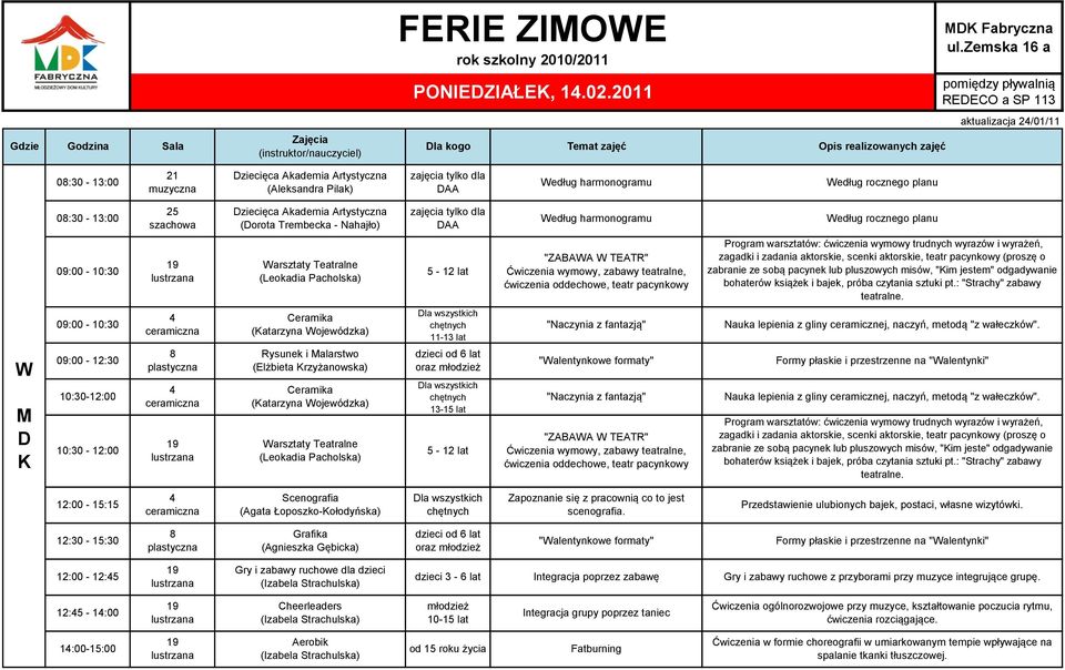 Teatralne (Leokadia Pacholska) 5-12 lat "ZABAWA W TEATR" Ćwiczenia wymowy, zabawy teatralne, ćwiczenia oddechowe, teatr pacynkowy Program warsztatów: ćwiczenia wymowy trudnych wyrazów i wyrażeń,