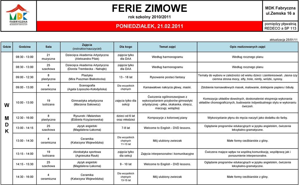Plastyka (ira Puszman Białostocka) 13-1 lat Rysowanie postaci fantasy Tematy do wyboru w zależności od wieku dzieci i zainteresowań. Jasna czy ciemna strona mocy, elfy, trole, nimfy, wróżki, syreny.