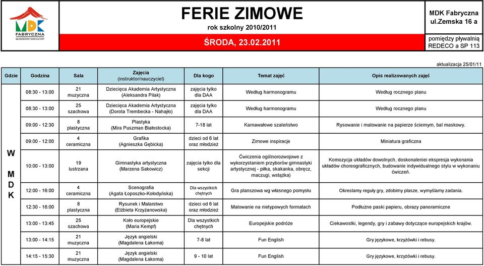 Plastyka (ira Puszman Białostocka) 7-1 lat arnawałowe szaleństwo Rysowanie i malowanie na papierze ściernym, bal maskowy.