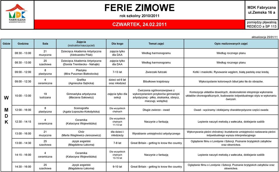 09:00-12:00 Plastyka (ira Puszman Białostocka) 7-13 lat Zwierzaki futrzaki otki i maskotki. Rysowanie węglem, białą pastelą oraz kredą.