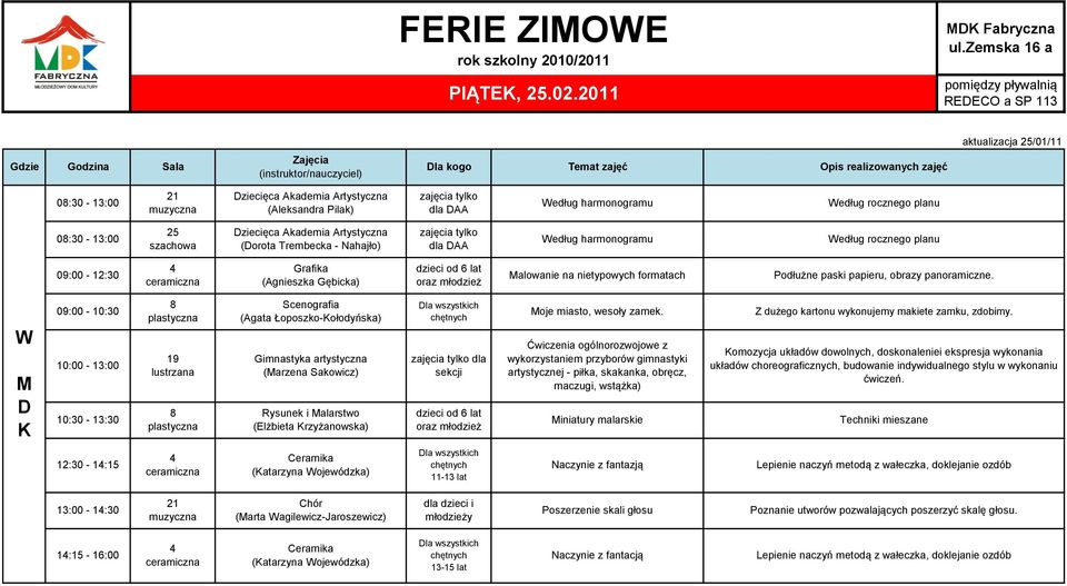Grafika (Agnieszka Gębicka) alowanie na nietypowych formatach Podłużne paski papieru, obrazy panoramiczne.
