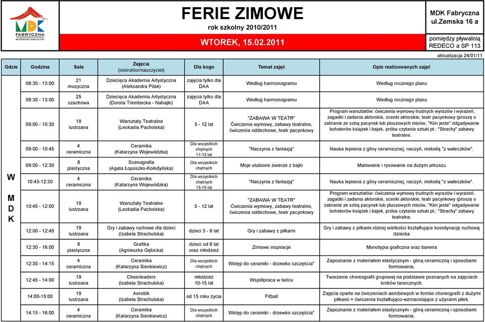 Teatralne (Leokadia Pacholska) 5-12 lat "ZABAWA W TEATR" Ćwiczenia wymowy, zabawy teatralne, ćwiczenia oddechowe, teatr pacynkowy Program warsztatów: ćwiczenia wymowy trudnych wyrazów i wyrażeń,