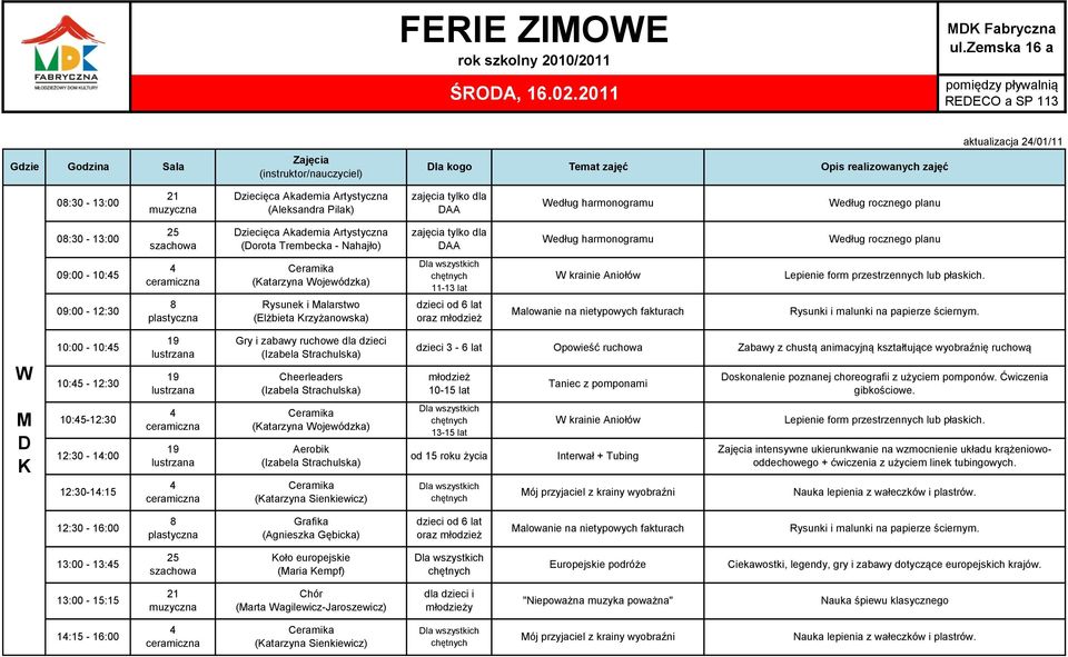 (atarzyna Wojewódzka) Rysunek i alarstwo (Elżbieta rzyżanowska) 11-13 lat W krainie Aniołów alowanie na nietypowych fakturach Lepienie form przestrzennych lub płaskich.