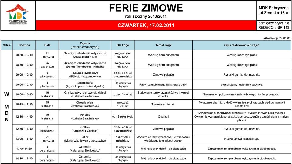 Rysunek i alarstwo (Elżbieta rzyżanowska) Zimowe pejzaże Rysunki gumka do mazania. Scenografia (Agata Łoposzko-ołodyńska) Pacynka ulubionego bohatera z bajki. Wykonujemy i ubieramy pacynkę.