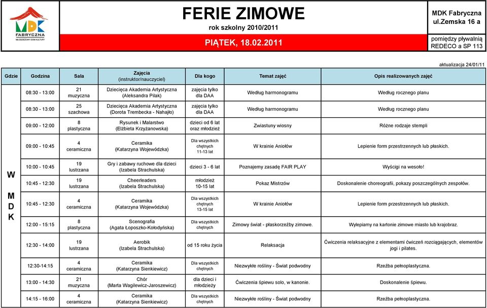 09:00-12:00 Rysunek i alarstwo (Elżbieta rzyżanowska) Zwiastuny wiosny Różne rodzaje stempli 09:00-10:5 (atarzyna Wojewódzka) 11-13 lat W krainie Aniołów Lepienie form przestrzennych lub płaskich.