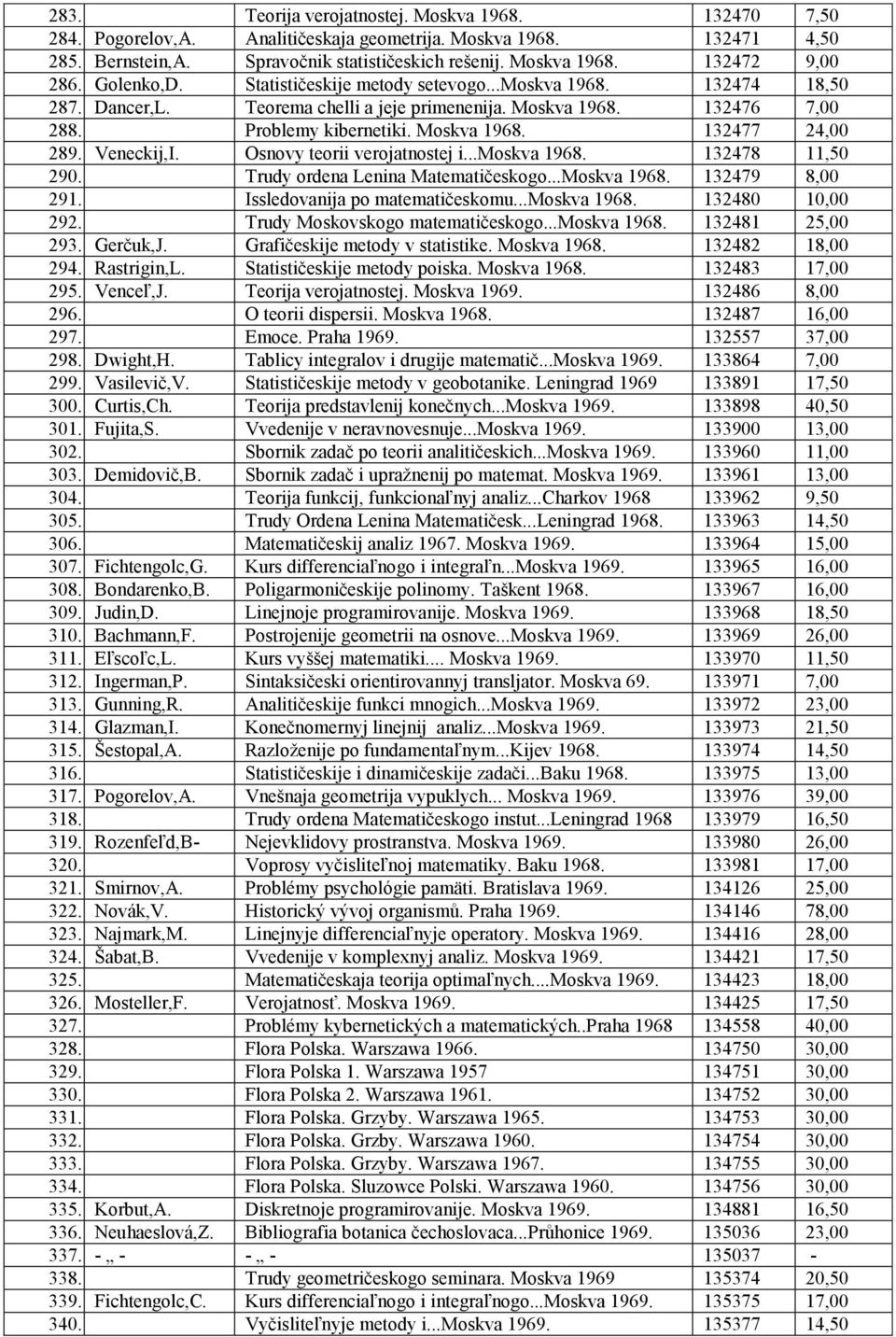 Veneckij,I. Osnovy teorii verojatnostej i...moskva 1968. 132478 11,50 290. Trudy ordena Lenina Matematičeskogo...Moskva 1968. 132479 8,00 291. Issledovanija po matematičeskomu...moskva 1968. 132480 10,00 292.