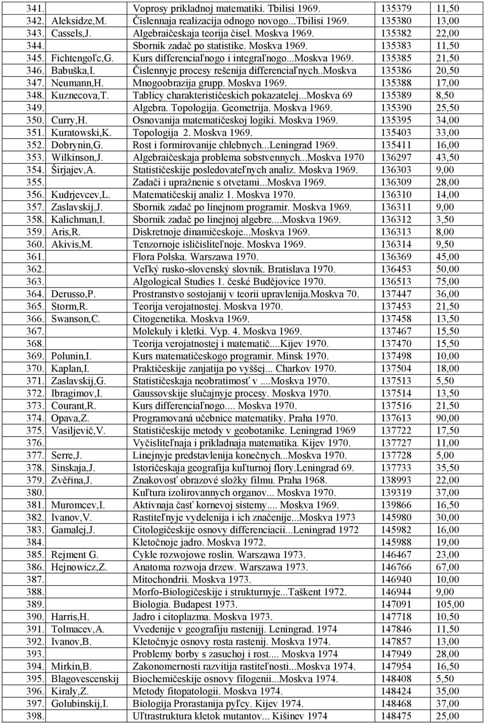 Čislennyje procesy rešenija differenciaľnych..moskva 135386 20,50 347. Neumann,H. Mnogoobrazija grupp. Moskva 1969. 135388 17,00 348. Kuznecova,T. Tablicy charakterističeskich pokazatelej.