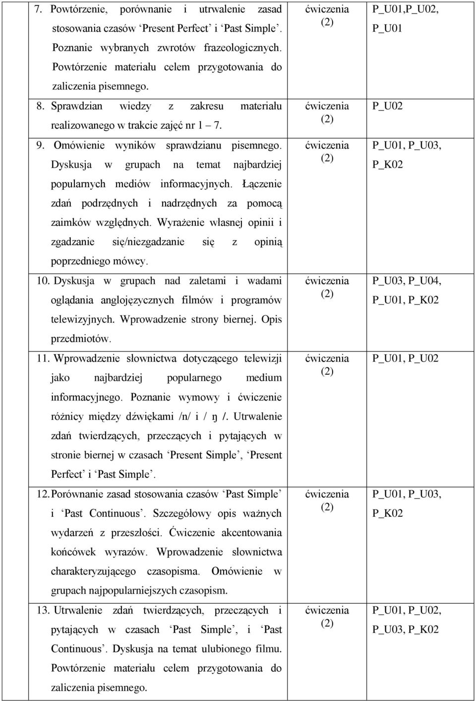 Łączenie zdań podrzędnych i nadrzędnych za pomocą zaimków względnych. Wyrażenie własnej opinii i zgadzanie się/niezgadzanie się z opinią poprzedniego mówcy. 10.