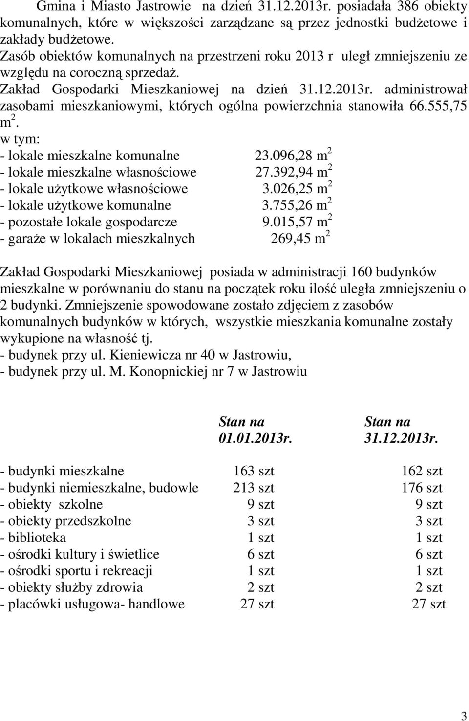 administrował zasobami mieszkaniowymi, których ogólna powierzchnia stanowiła 66.555,75 m 2. w tym: - lokale mieszkalne komunalne 23.096,28 m 2 - lokale mieszkalne własnościowe 27.