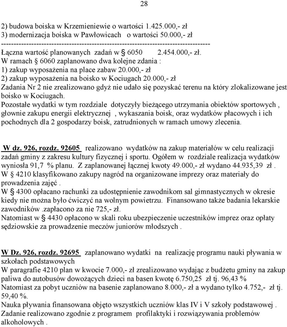 000,- zł 2) zakup wyposaŝenia na boisko w Kociugach 20.000,- zł Zadania Nr 2 nie zrealizowano gdyŝ nie udało się pozyskać terenu na który zlokalizowane jest boisko w Kociugach.