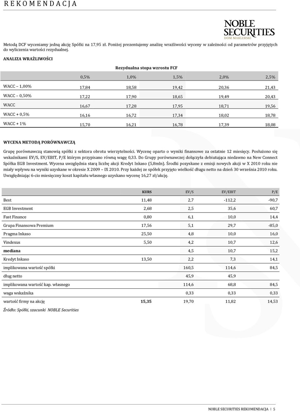0,5% 16,16 16,72 17,34 18,02 18,78 WACC + 1% 15,70 16,21 16,78 17,39 18,08 WYCENA METODĄ PORÓWNAWCZĄ Grupę porównawczą stanowią spółki z sektora obrotu wierzytelności.
