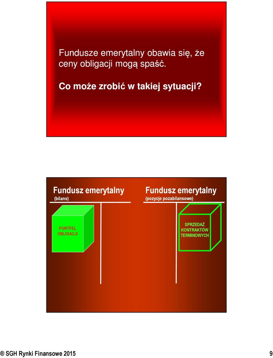 Fundusz emerytalny (bilans) Fundusz emerytalny (pozycje