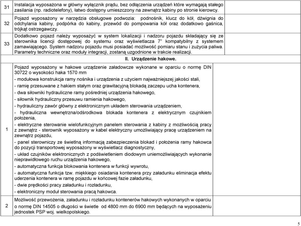 Pojazd wyposażony w narzędzia obsługowe podwozia: podnośnik, klucz do kół, dźwignia do odchylania kabiny, podpórka do kabiny, przewód do pompowania kół oraz dodatkowo gaśnica, trójkąt ostrzegawczy.