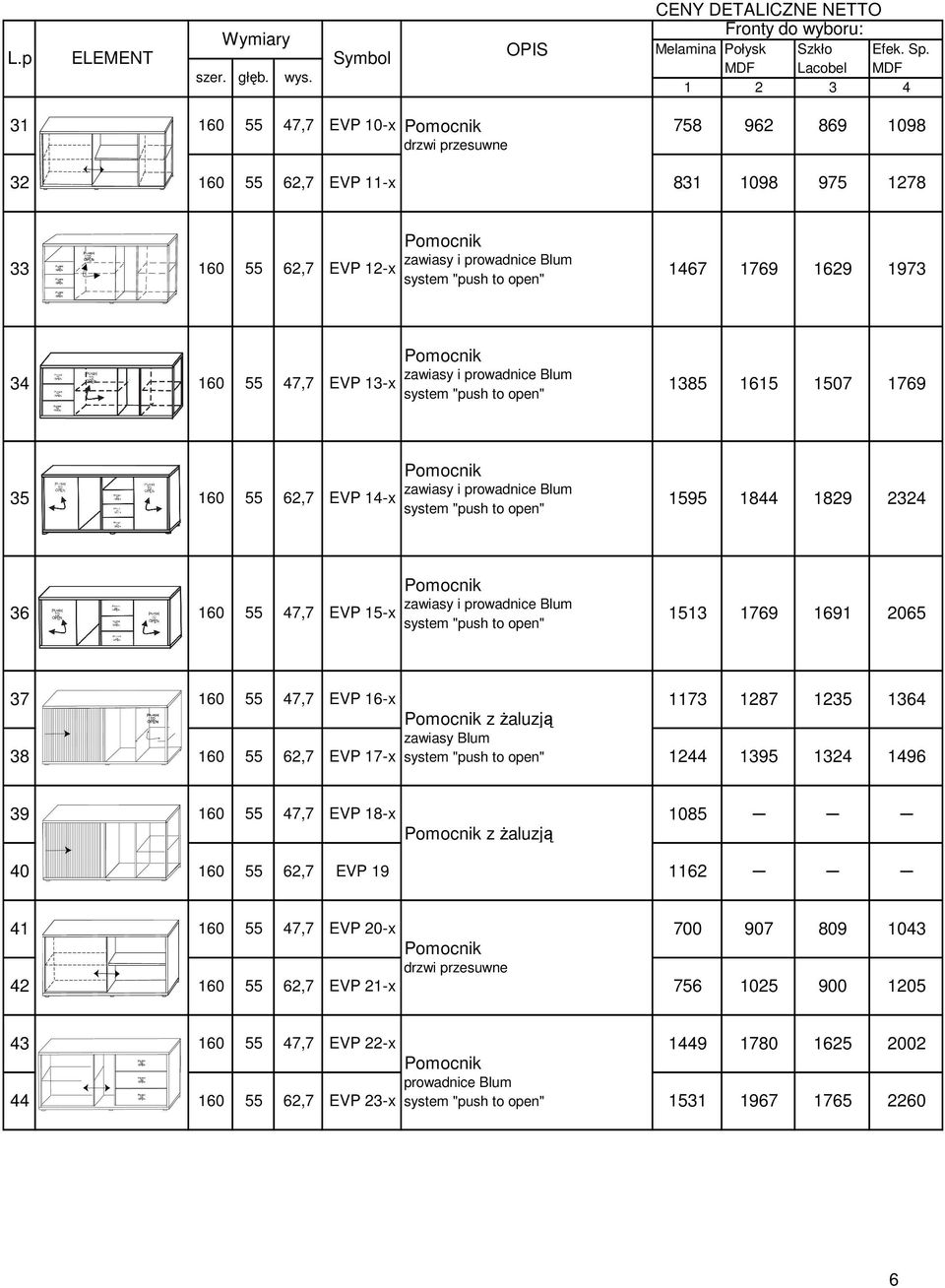 zawiasy i 1385 1615 1507 1769 35 55 62,7 EVP 14-x zawiasy i 1595 1844 1829 2324 36 55 47,7 EVP 15-x zawiasy i 1513 1769 1691 2065 37 38 55 47,7 55 62,7 EVP 16-x