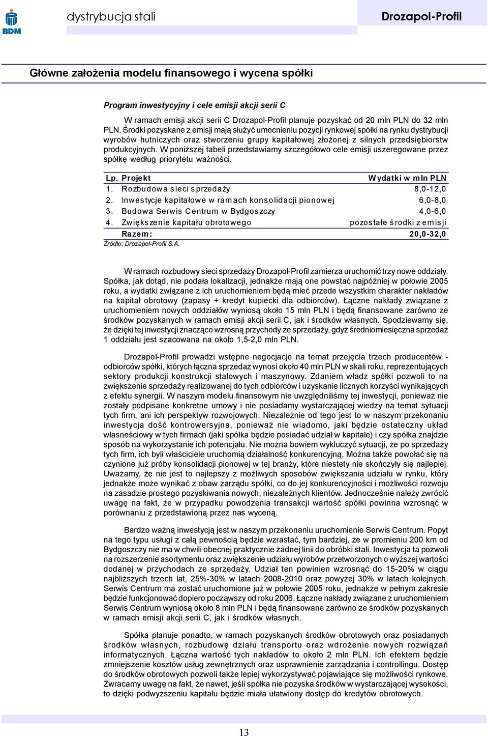 W poni szej tabeli przedstawiamy szczegó³owo cele emisji uszeregowane przez spó³kê wed³ug priorytetu wa noœci. Lp. Projekt W ydatki w mln PLN 1. Rozbudowa sieci sprzeda y 8,0-12,0 2.