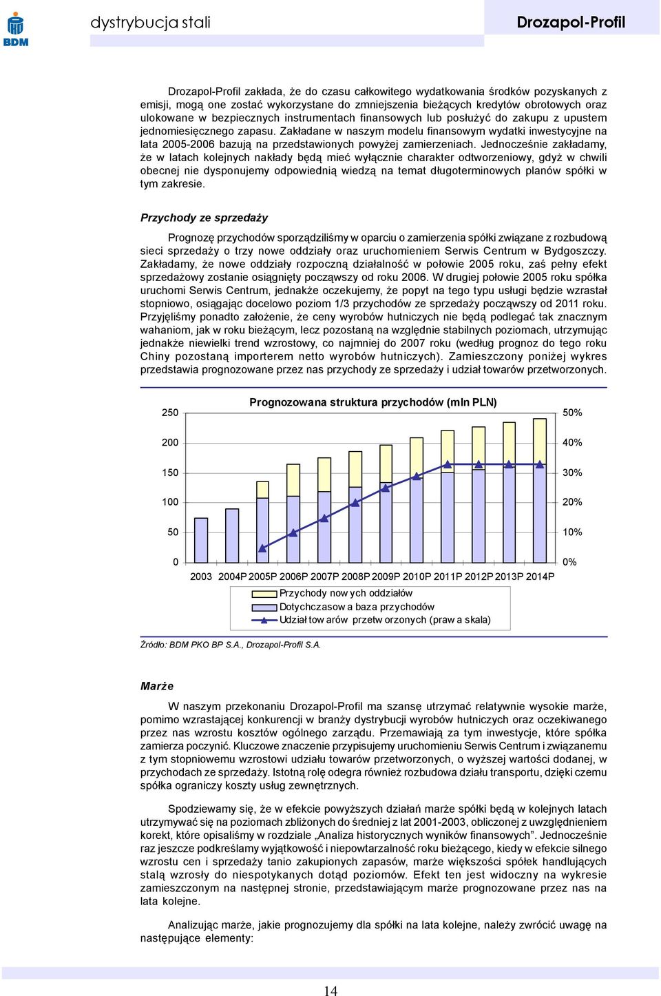 Jednoczeœnie zak³adamy, e w latach kolejnych nak³ady bêd¹ mieæ wy³¹cznie charakter odtworzeniowy, gdy w chwili obecnej nie dysponujemy odpowiedni¹ wiedz¹ na temat d³ugoterminowych planów spó³ki w tym