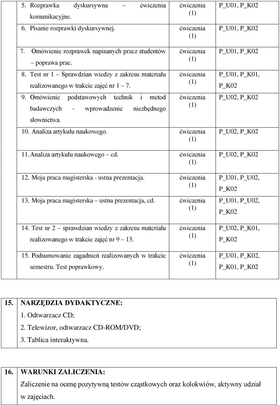 Analiza artykułu naukowego. 11. Analiza artykułu naukowego cd. 12. Moja praca magisterska - ustna prezentacja. 13. Moja praca magisterska ustna prezentacja, cd.