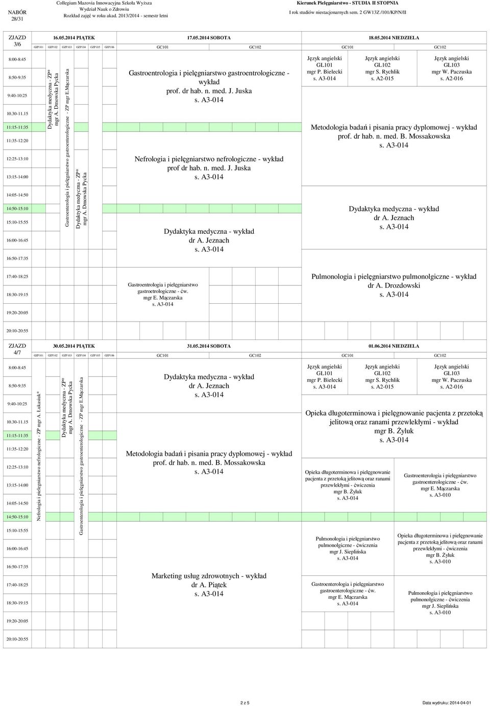 2014 PIĄTEK 31.05.2014 SOBOTA 01.06.2014 NIEDZIELA gastroenterologiczne - ZP mgr E.
