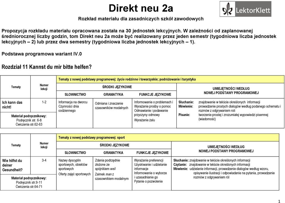 liczba jednostek lekcyjnych 1). Podstawa programowa wariant IV.0 Rozdział 11 Kannst du mir bitte helfen?