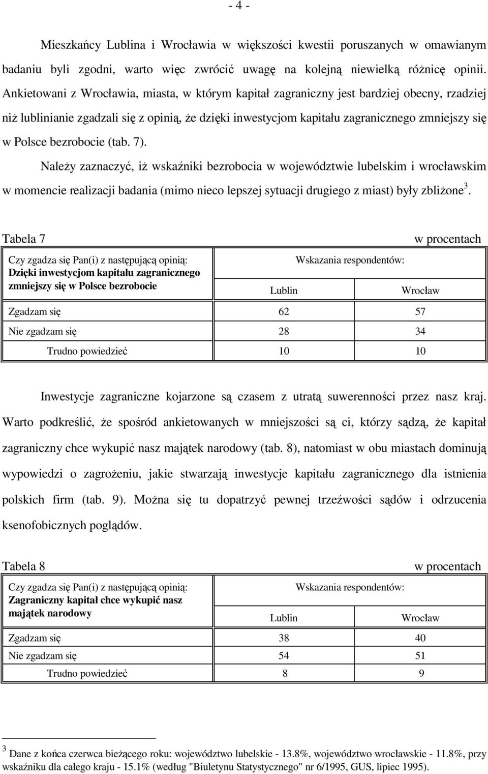 bezrobocie (tab. 7). Należy zaznaczyć, iż wskaźniki bezrobocia w województwie lubelskim i wrocławskim w momencie realizacji badania (mimo nieco lepszej sytuacji drugiego z miast) były zbliżone 3.