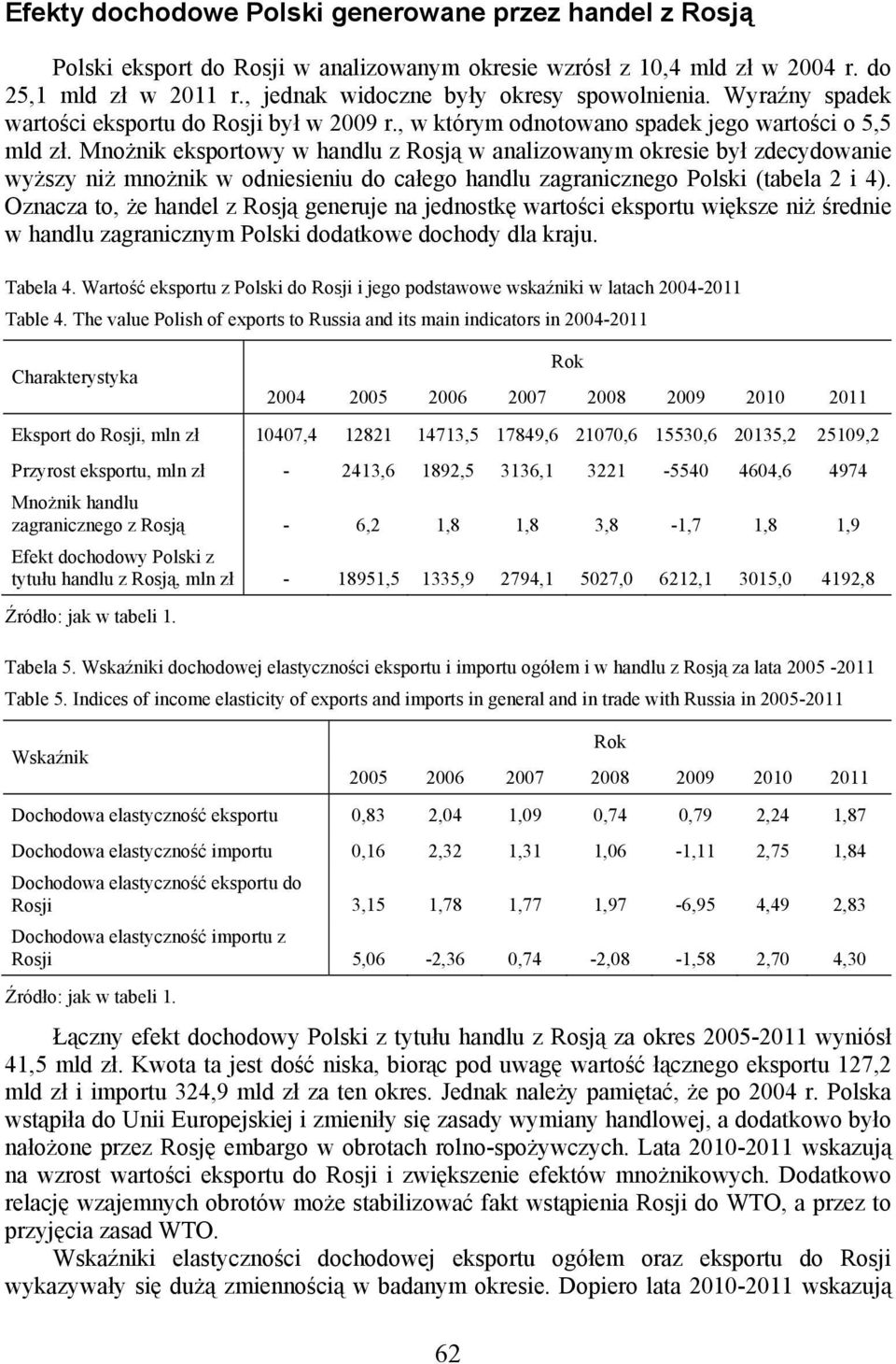 Mnożnk eksportowy w handlu z Rosją w analzowanym okrese był zdecydowane wyższy nż mnożnk w odnesenu do całego handlu zagrancznego Polsk (tabela 2 4).