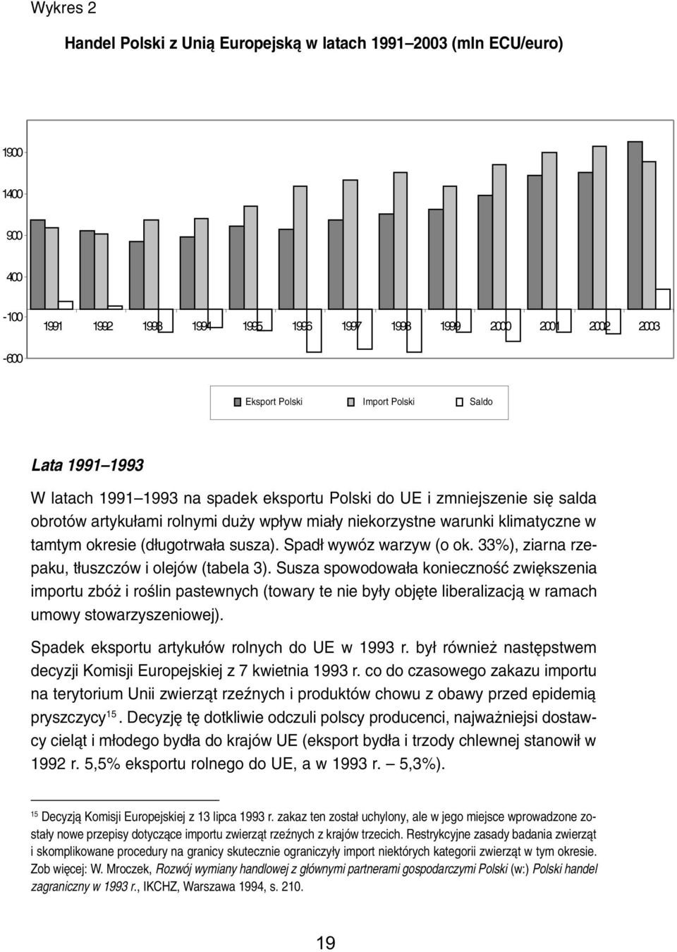 (d³ugotrwa³a susza). Spad³ wywóz warzyw (o ok. 33%), ziarna rzepaku, t³uszczów i olejów (tabela 3).