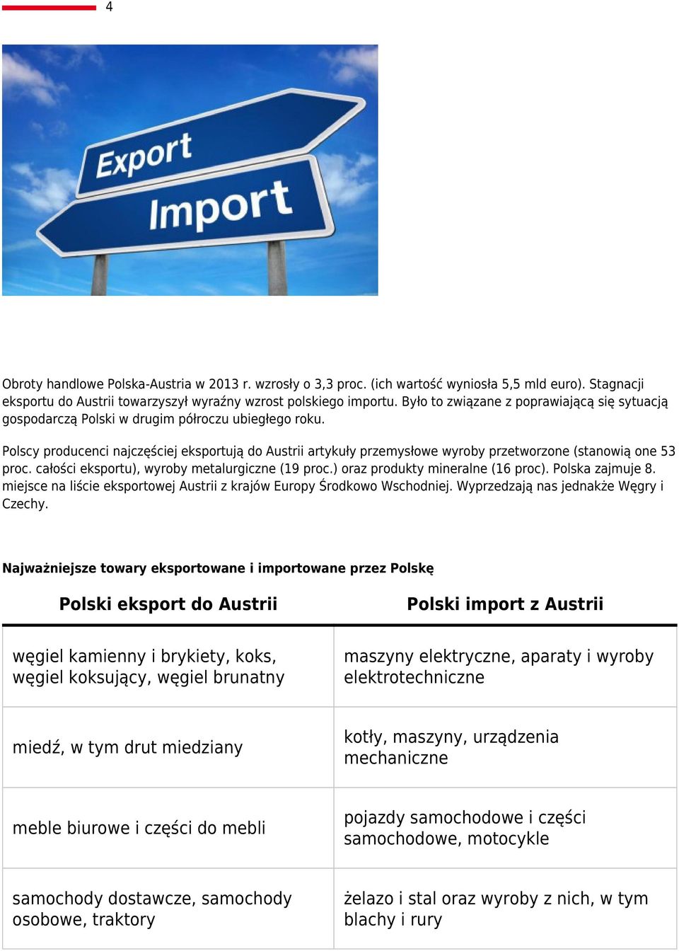 Polscy producenci najczęściej eksportują do Austrii artykuły przemysłowe wyroby przetworzone (stanowią one 53 proc. całości eksportu), wyroby metalurgiczne (19 proc.