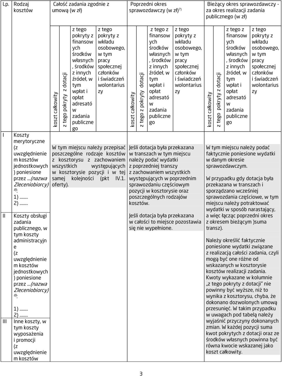 . Koszty obsługi publicznego, w tym koszty administracyjn e (z .