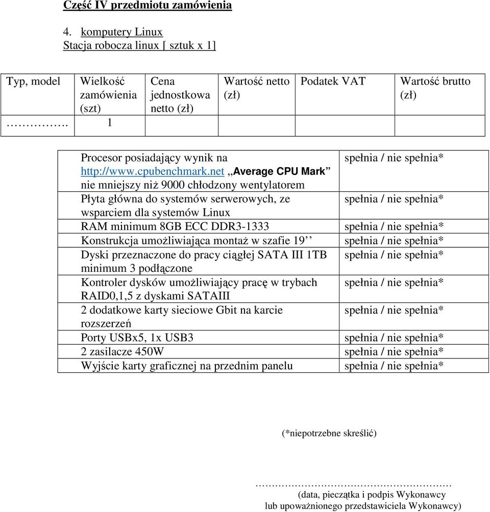 DDR3-1333 Konstrukcja umożliwiająca montaż w szafie 19 Dyski przeznaczone do pracy ciągłej SATA III 1TB minimum 3 podłączone Kontroler dysków umożliwiający