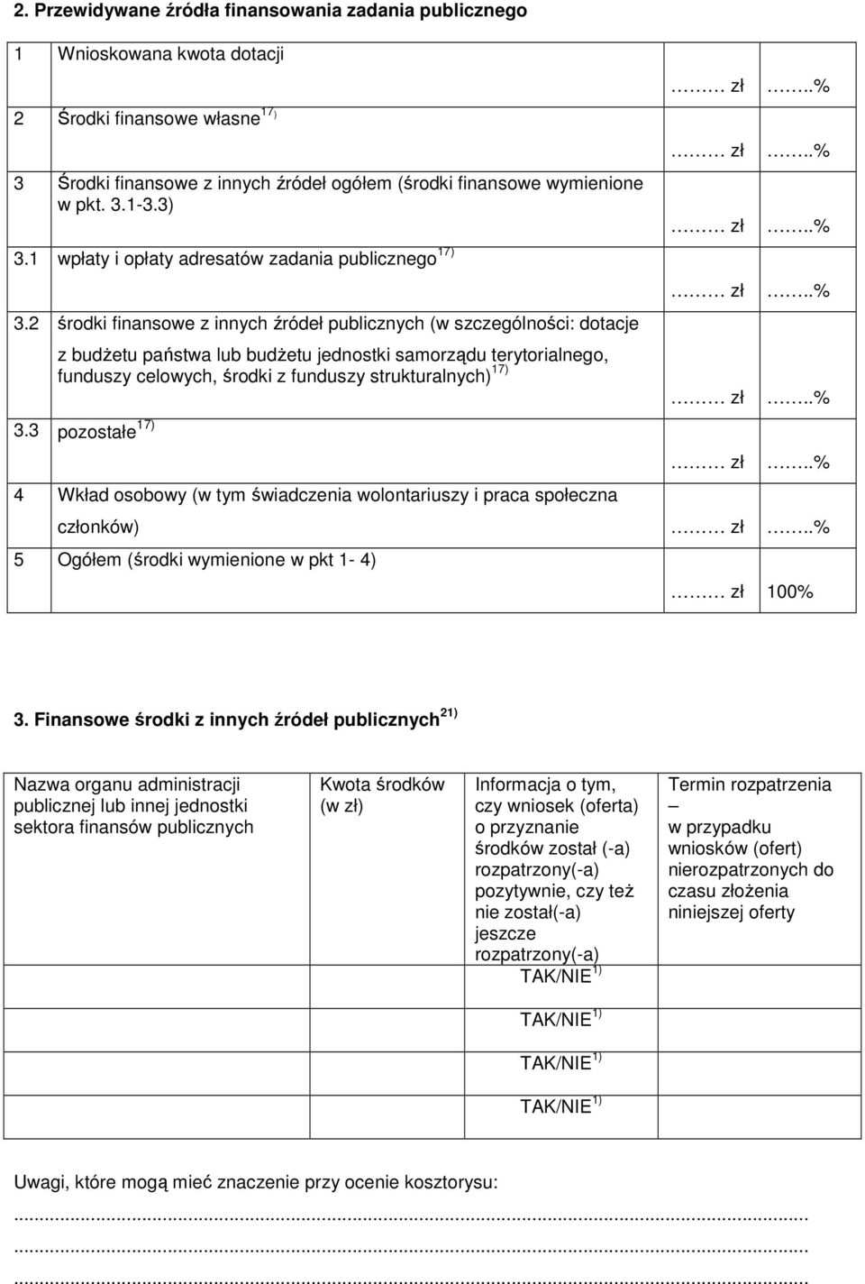 3) zł zł zł..%..%..% 3.