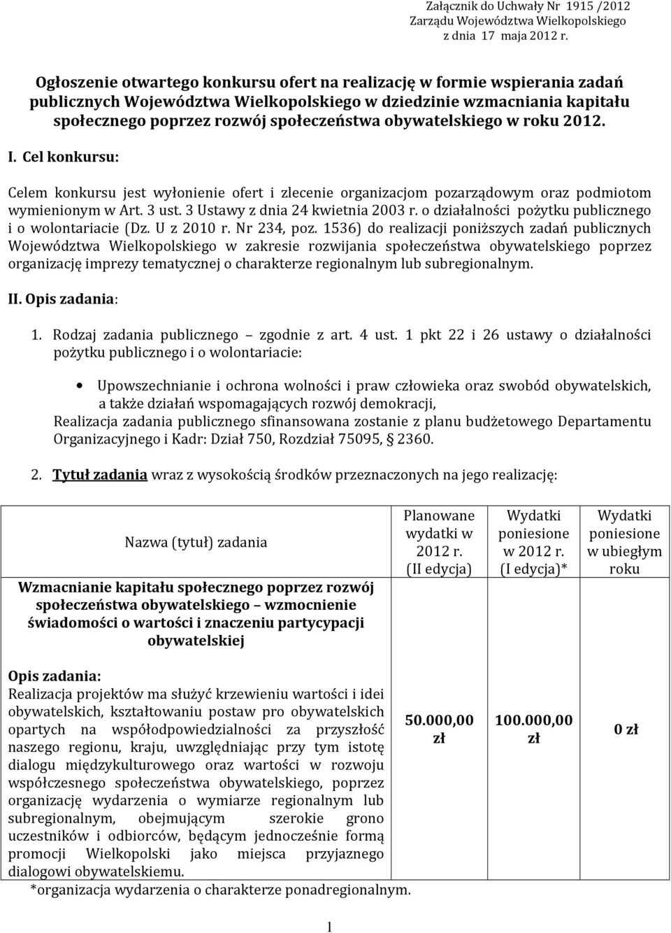 obywatelskiego w roku 2012. I. Cel konkursu: Celem konkursu jest wyłonienie ofert i zlecenie organizacjom pozarządowym oraz podmiotom wymienionym w Art. 3 ust. 3 Ustawy z dnia 24 kwietnia 2003 r.