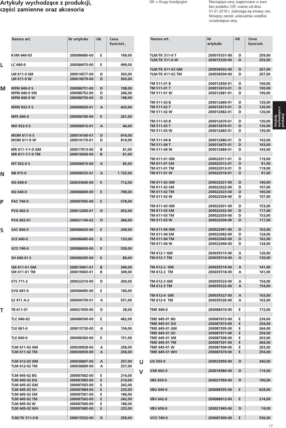 L M N P KVM 640-03 200086680-00 E 169,00 LC 640-0 200086470-00 E 499,00 LM 611-0 SM 200014577-00 D 303,00 LM 611-0 W 200014579-00 D 303,00 MFM 640-0 S 200086751-00 D 198,00 MFM 640-0 SM 200086752-00