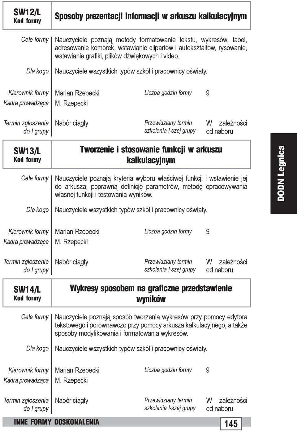 Rzepecki SW13/L Tworzenie i stosowanie funkcji w arkuszu kalkulacyjnym Nauczyciele poznają kryteria wyboru właściwej funkcji i wstawienie jej do arkusza, poprawną definicję parametrów, metodę