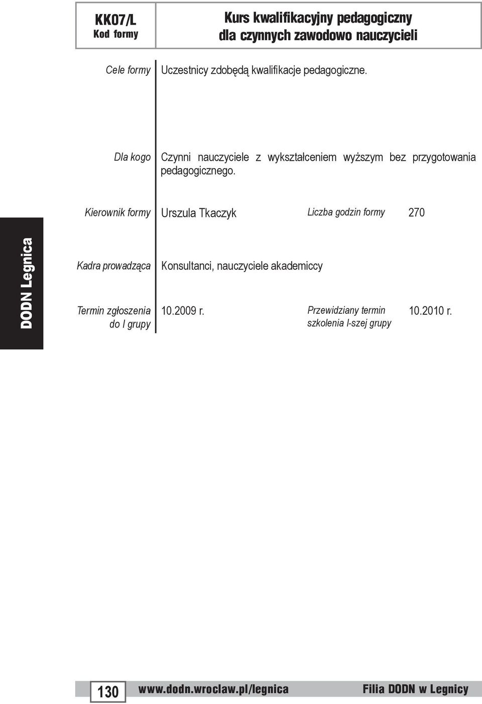 Czynni nauczyciele z wykształceniem wyższym bez przygotowania pedagogicznego.