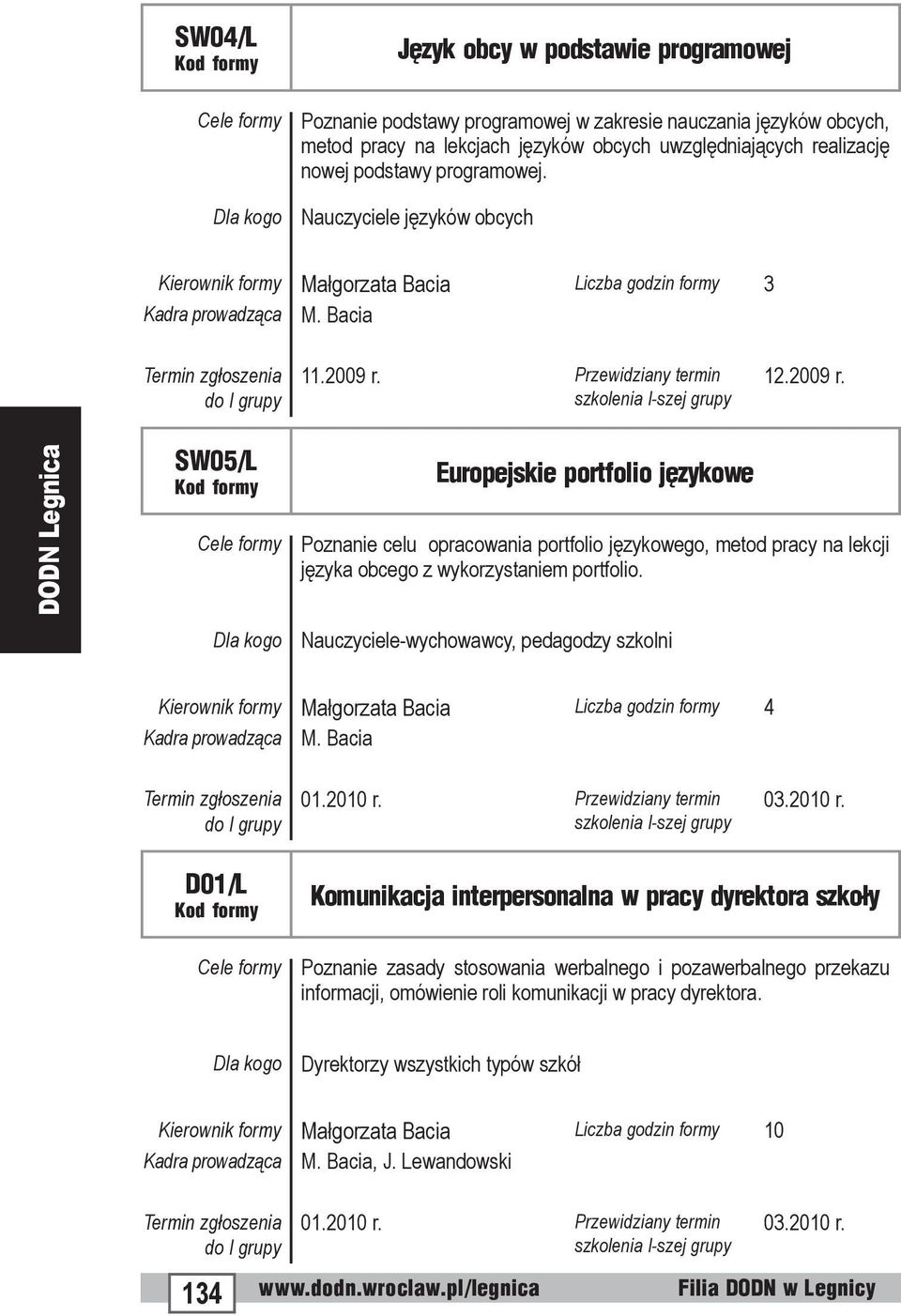 12.2009 r. SW05/L Europejskie portfolio językowe Poznanie celu opracowania portfolio językowego, metod pracy na lekcji języka obcego z wykorzystaniem portfolio.