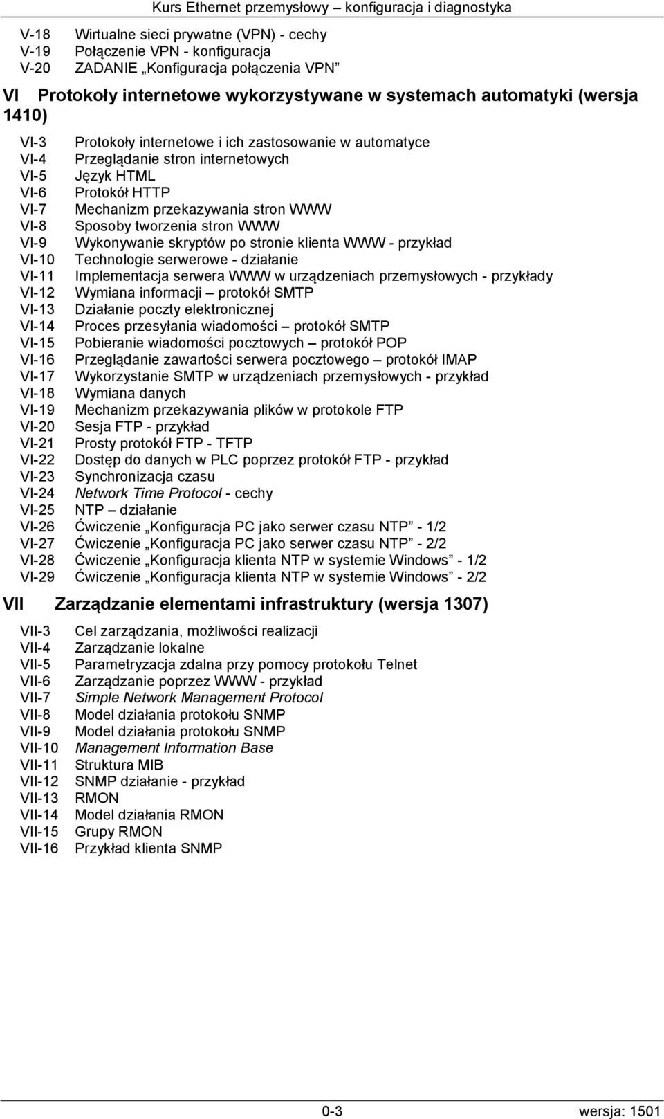 przekazywania stron WWW VI-8 Sposoby tworzenia stron WWW VI-9 Wykonywanie skryptów po stronie klienta WWW - przykład VI-10 Technologie serwerowe - działanie VI-11 Implementacja serwera WWW w