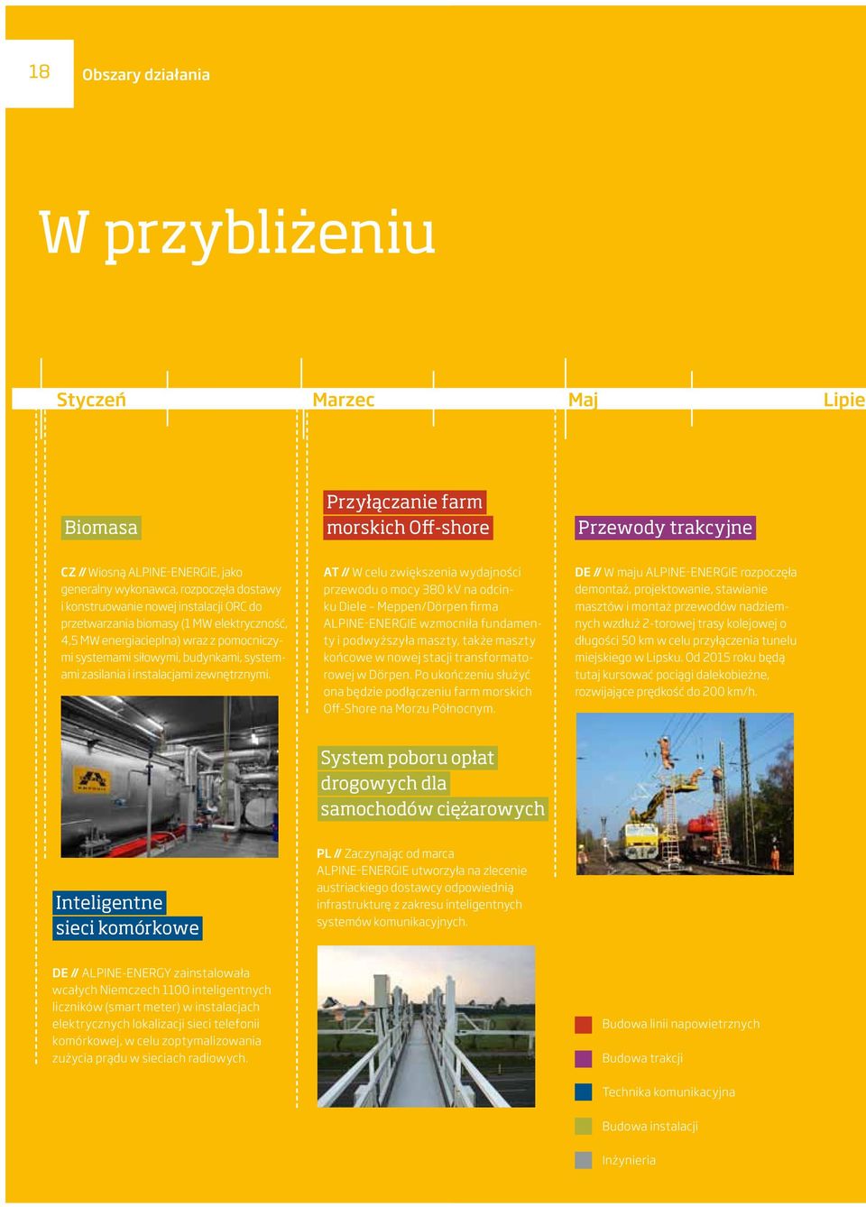 zewnętrznymi.