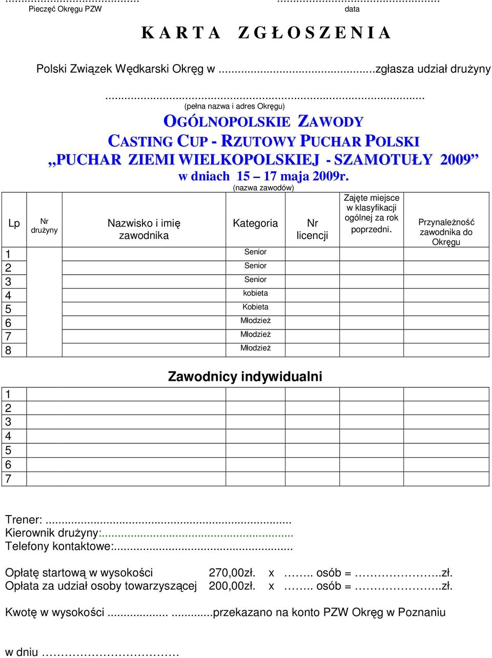 Nazwisko i imię zawodnika (nazwa zawodów) Kategoria 1 2 3 4 kobieta 5 Kobieta 6 7 8 Nr licencji Zajęte miejsce w klasyfikacji ogólnej za rok poprzedni.